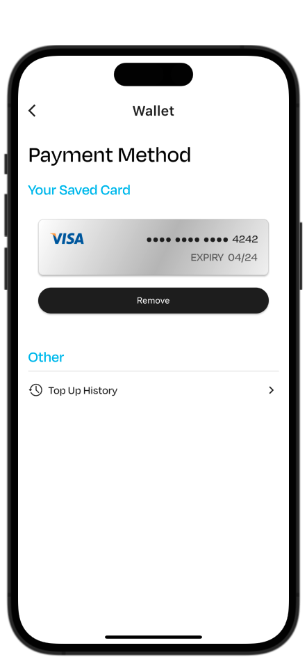 Pay-as-you-go available with a saved credit card on your OpenLoop account